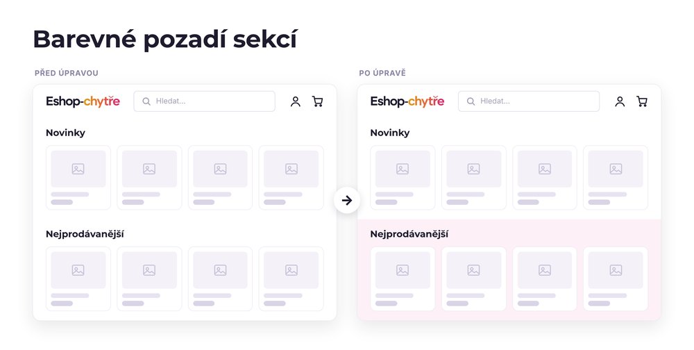 Barevné pozadí sekcí – e-shop před a po úpravě, možná je jakákoli varianta