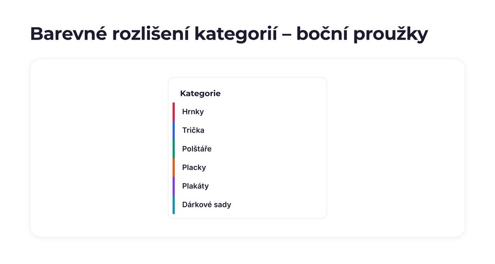 Barevné rozlišení kategorií – varianta boční proužky
