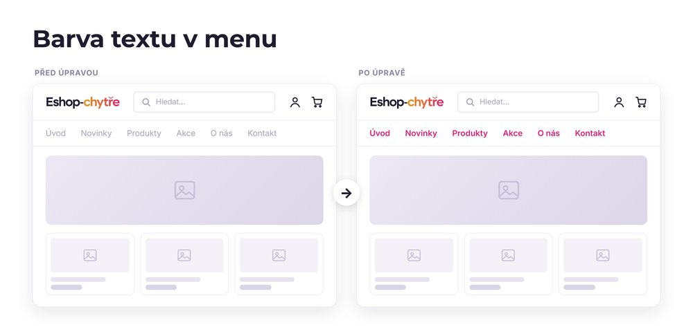 Barva textu v menu – e-shop před a po úpravě, možná je jakákoli varianta