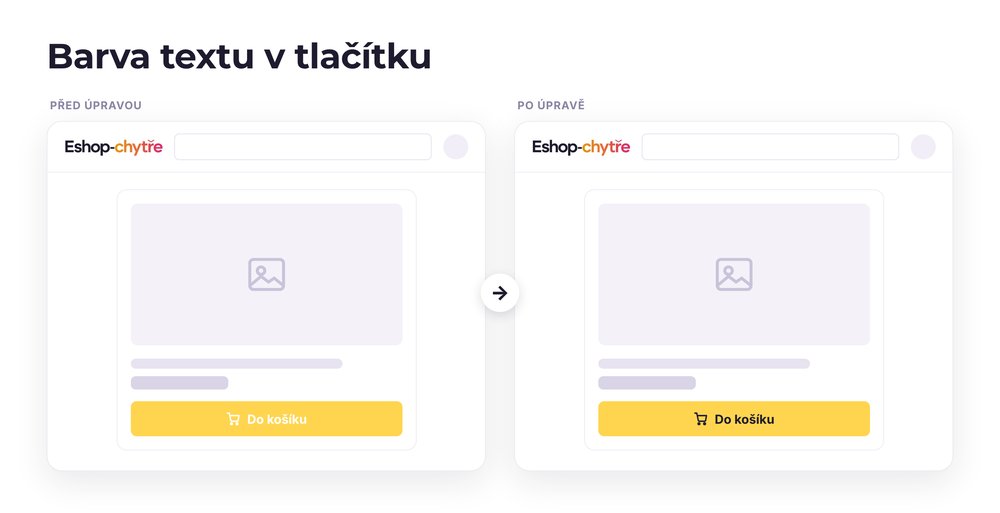 Barva textu v tlačítku – e-shop před a po úpravě, možná je jakákoli varianta