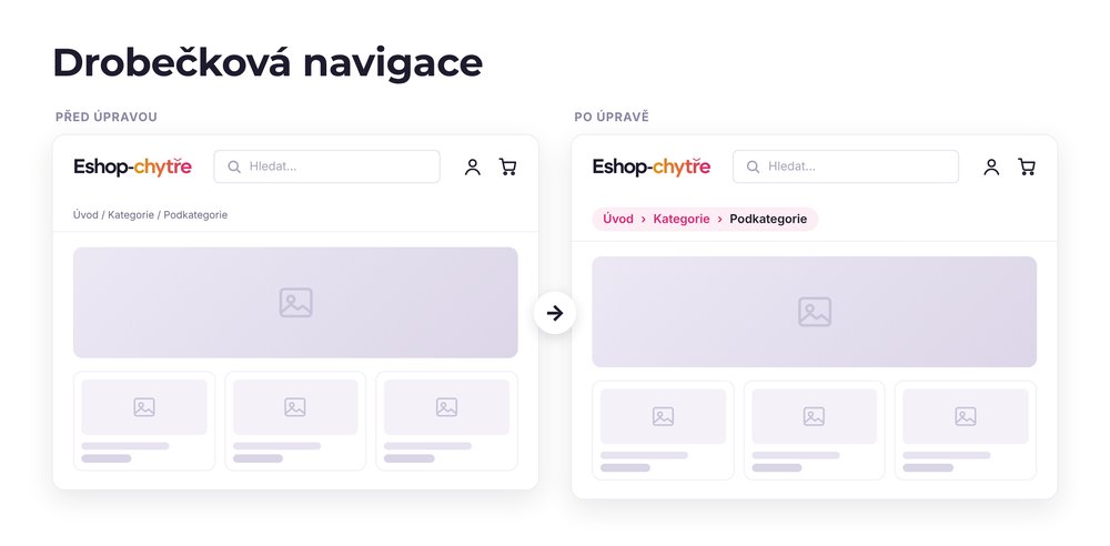 Drobečková navigace – e-shop před a po úpravě, možná je jakákoli varianta