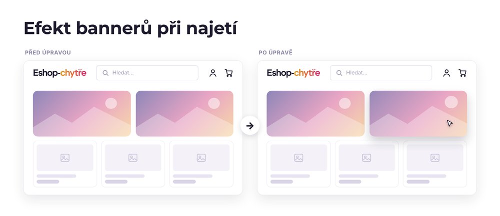 Efekt bannerů při najetí – e-shop před a po úpravě, možná je jakákoli varianta