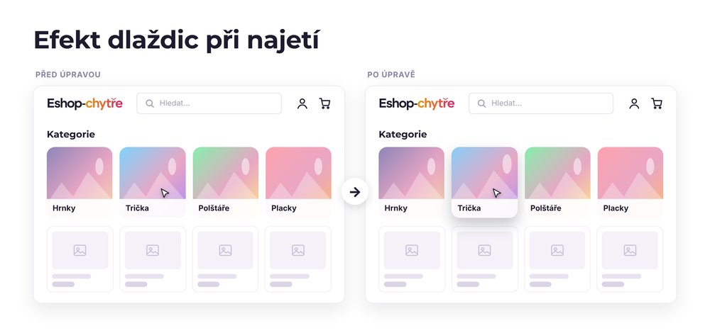 Efekt dlaždic při najetí – e-shop před a po úpravě, možná je jakákoli varianta