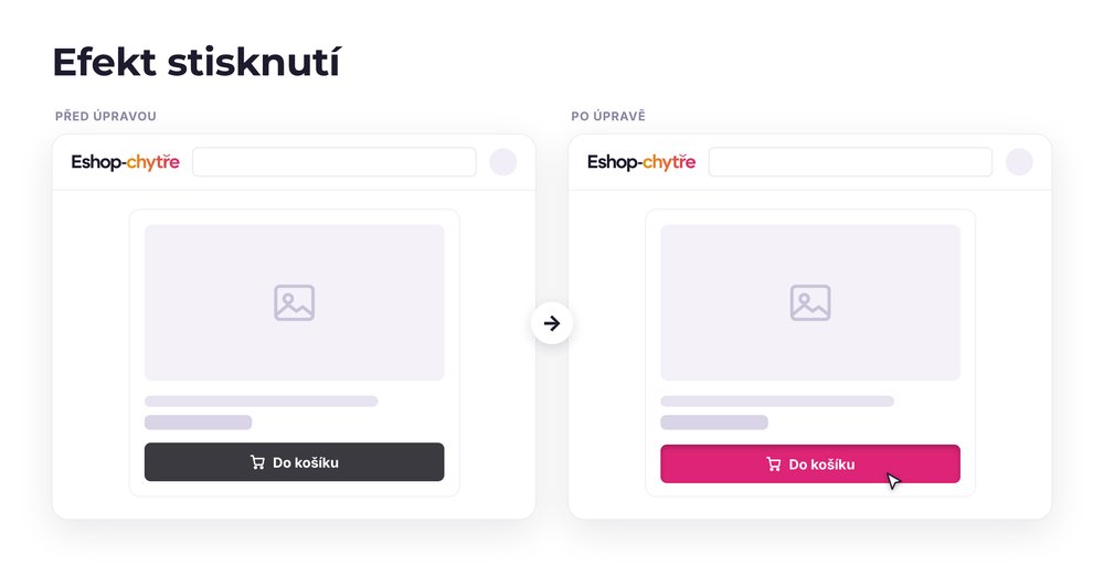 Efekt stisknutí – e-shop před a po úpravě, možná je jakákoli varianta
