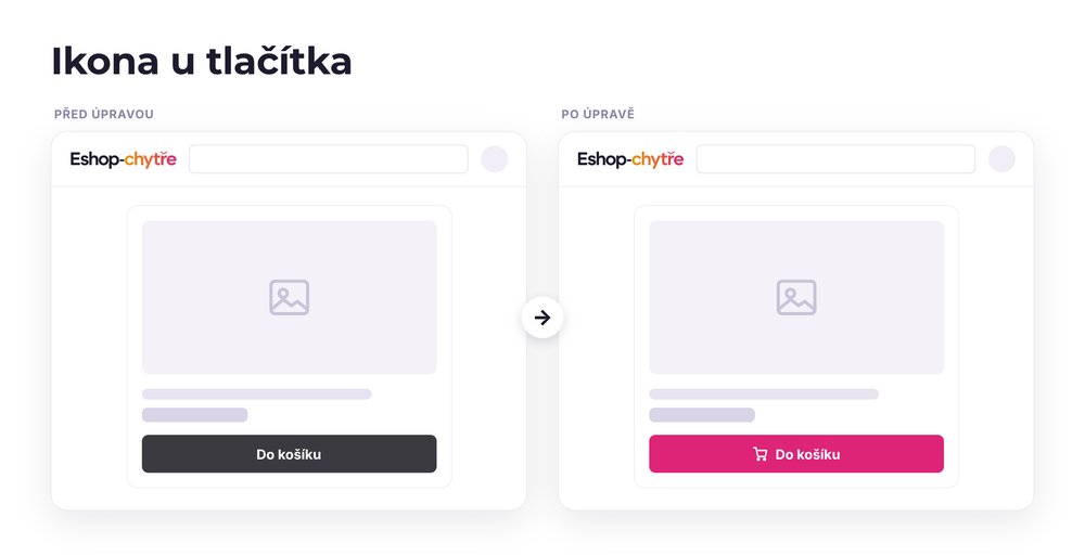 Ikona u tlačítka – e-shop před a po úpravě, možná je jakákoli varianta