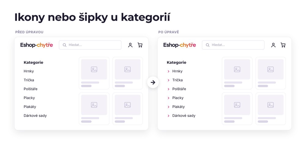 Ikony nebo šipky u kategorií – e-shop před a po úpravě, možná je jakákoli varianta