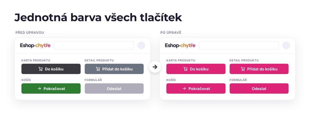 Jednotná barva všech tlačítek – e-shop před a po úpravě, možná je jakákoli varianta