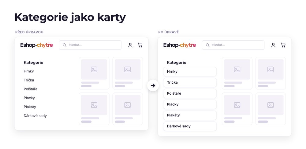 Kategorie jako karty – e-shop před a po úpravě, možná je jakákoli varianta