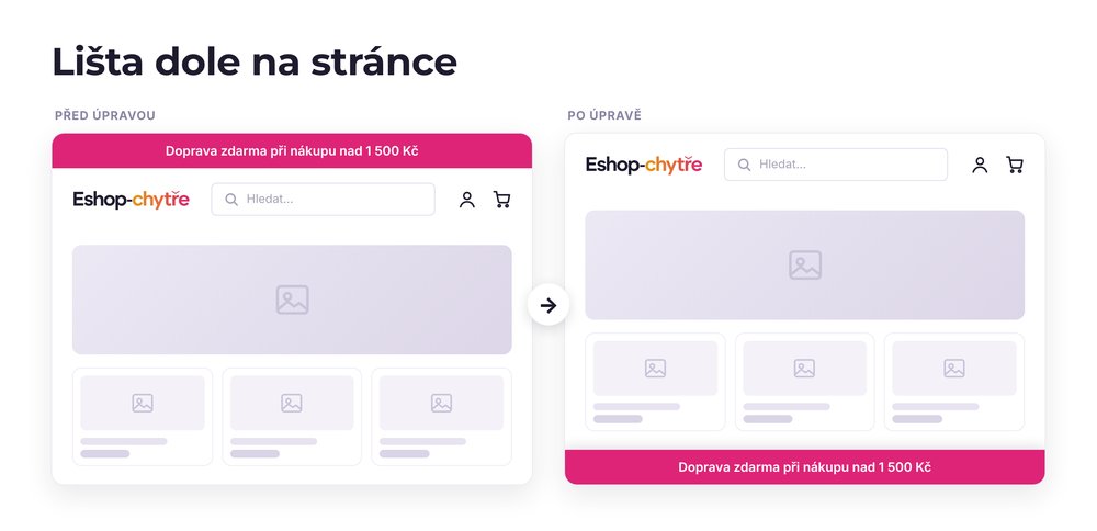 Lišta dole na stránce – e-shop před a po úpravě, možná je jakákoli varianta