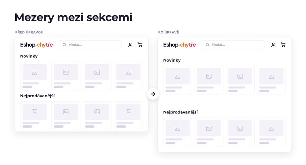 Mezery mezi sekcemi – e-shop před a po úpravě, možná je jakákoli varianta