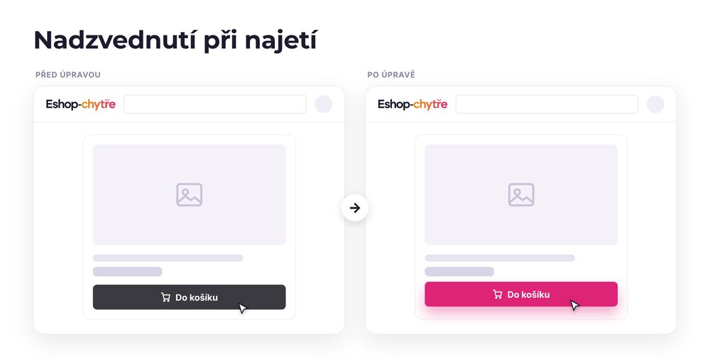 Nadzvednutí při najetí – e-shop před a po úpravě, možná je jakákoli varianta