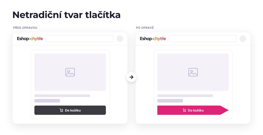 Netradiční tvar tlačítka – e-shop před a po úpravě, možná je jakákoli varianta