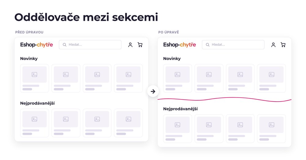 Oddělovače mezi sekcemi – e-shop před a po úpravě, možná je jakákoli varianta