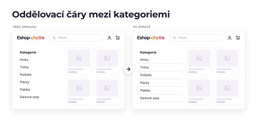 Oddělovací čáry mezi kategoriemi – e-shop před a po úpravě, možná je jakákoli varianta