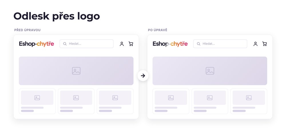 Odlesk přes logo – e-shop před a po úpravě, možná je jakákoli varianta