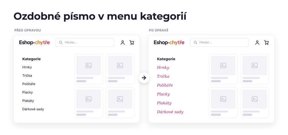 Ozdobné písmo v menu kategorií – e-shop před a po úpravě, možná je jakákoli varianta