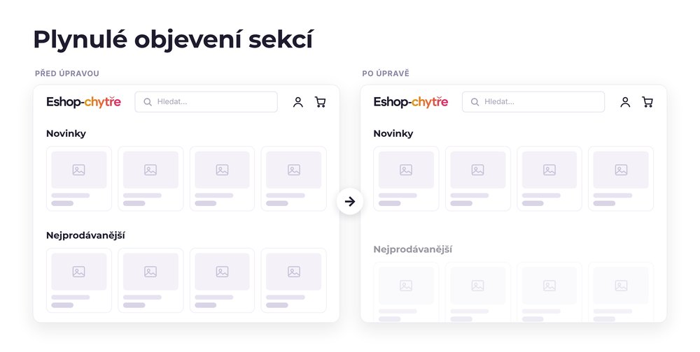 Plynulé objevení sekcí – e-shop před a po úpravě, možná je jakákoli varianta