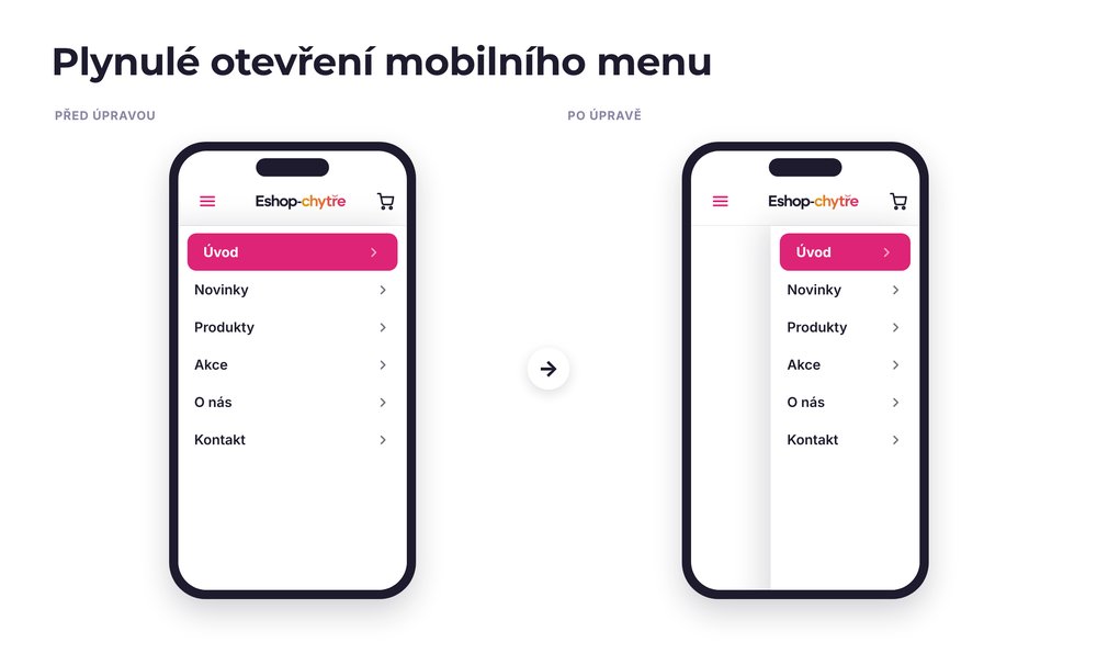 Plynulé otevření mobilního menu – e-shop před a po úpravě, možná je jakákoli varianta