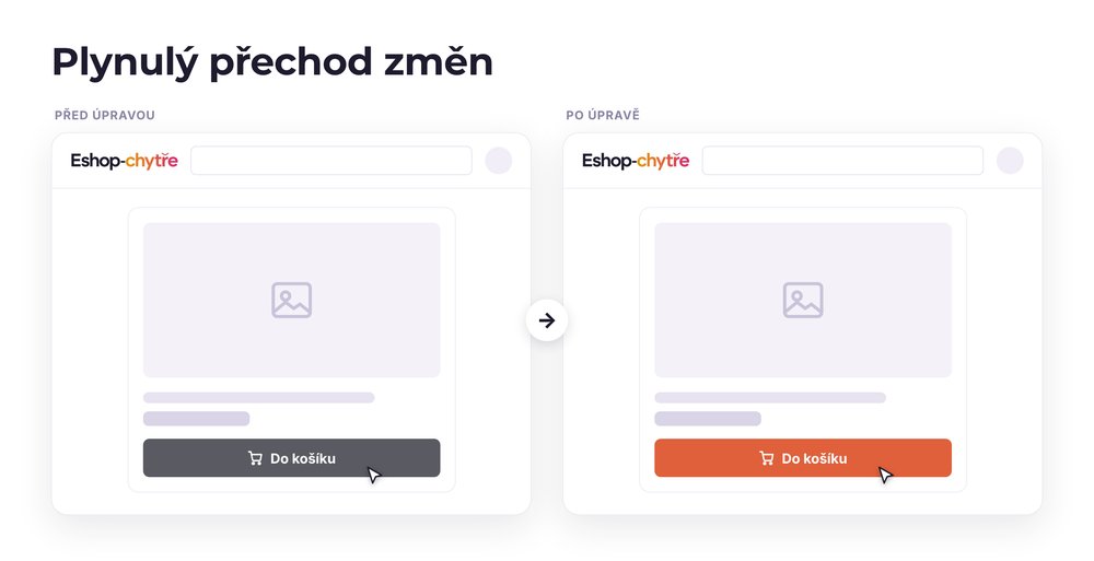 Plynulý přechod změn – e-shop před a po úpravě, možná je jakákoli varianta