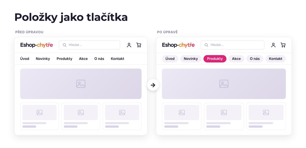Položky jako tlačítka – e-shop před a po úpravě, možná je jakákoli varianta