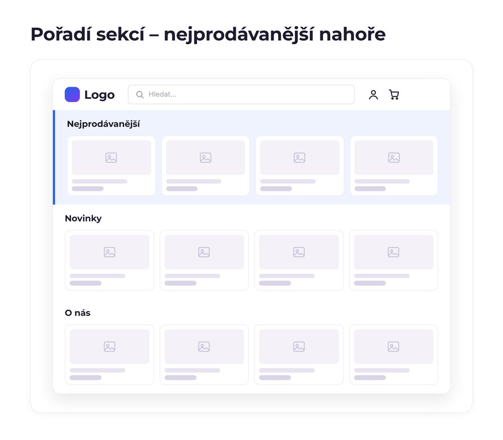 Pořadí sekcí – varianta nejprodávanější nahoře