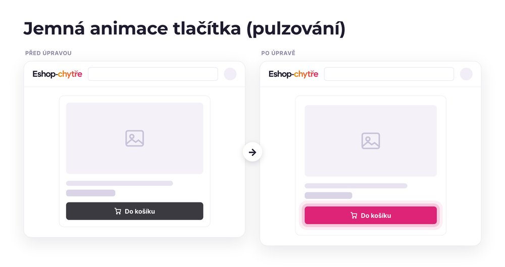 Jemná animace tlačítka (pulzování) – e-shop před a po úpravě, možná je jakákoli varianta