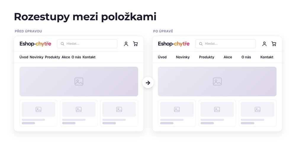 Rozestupy mezi položkami – e-shop před a po úpravě, možná je jakákoli varianta