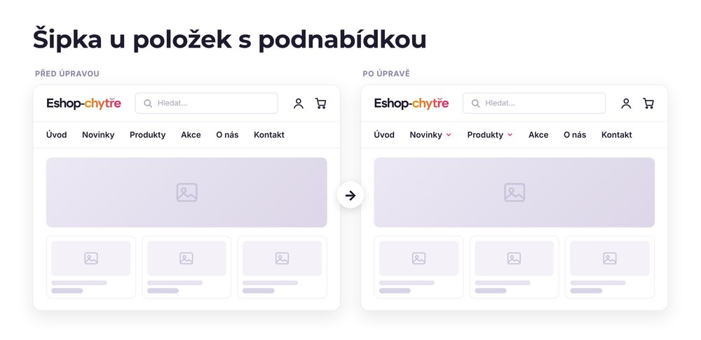 Šipka u položek s podnabídkou – e-shop před a po úpravě, možná je jakákoli varianta