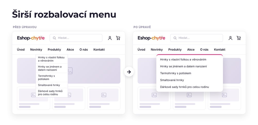 Širší rozbalovací menu – e-shop před a po úpravě, možná je jakákoli varianta
