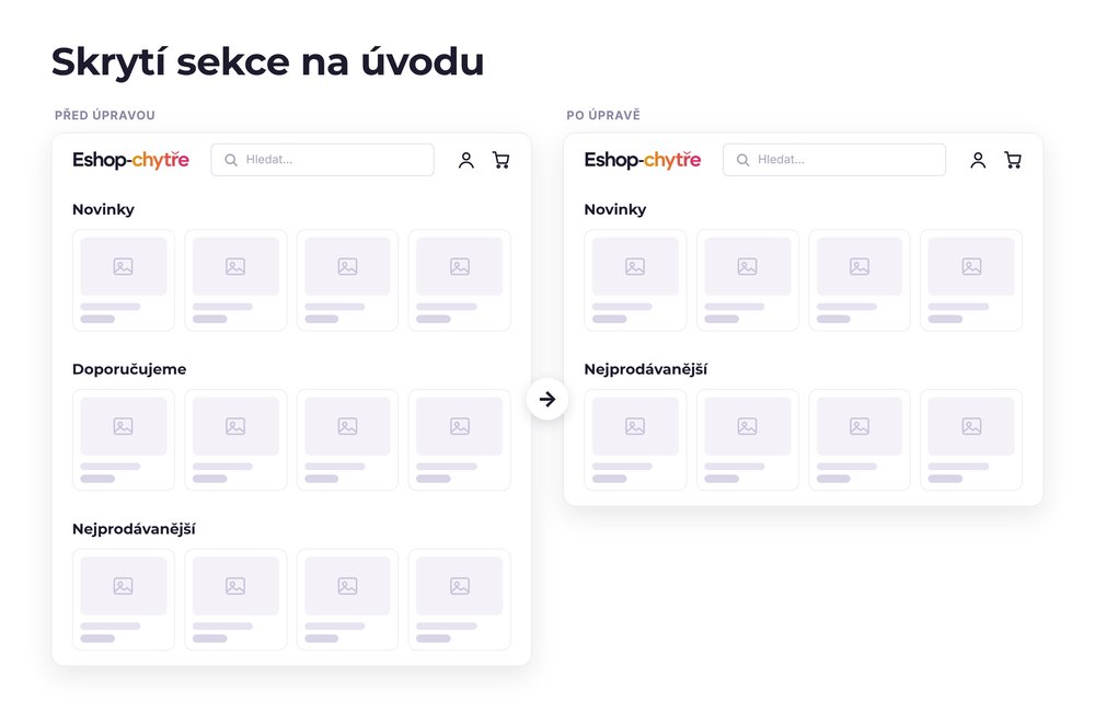 Skrytí sekce na úvodu – e-shop před a po úpravě, možná je jakákoli varianta