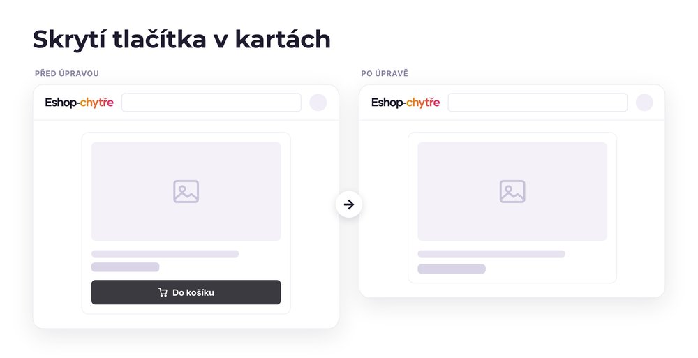 Skrytí tlačítka v kartách – e-shop před a po úpravě, možná je jakákoli varianta