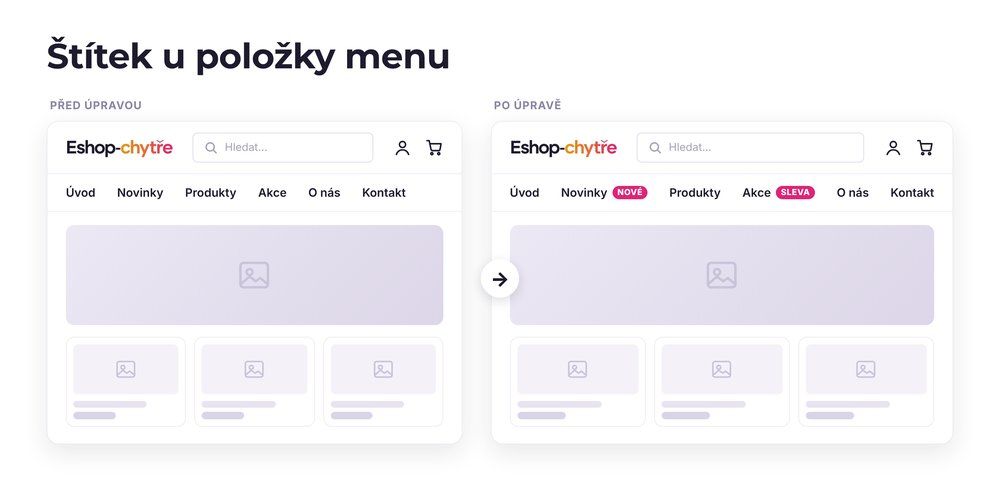 Štítek u položky menu – e-shop před a po úpravě, možná je jakákoli varianta