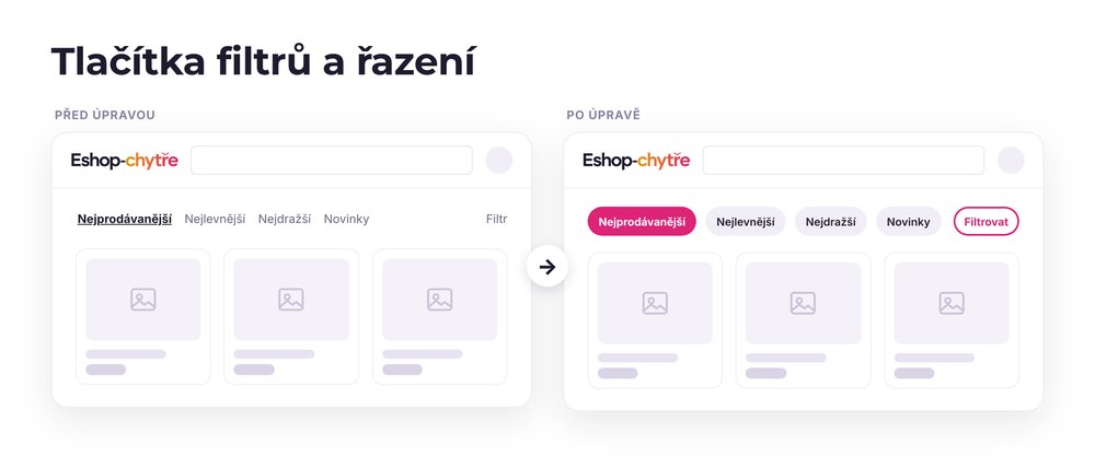Tlačítka filtrů a řazení – e-shop před a po úpravě, možná je jakákoli varianta
