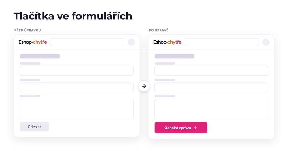 Tlačítka ve formulářích – e-shop před a po úpravě, možná je jakákoli varianta