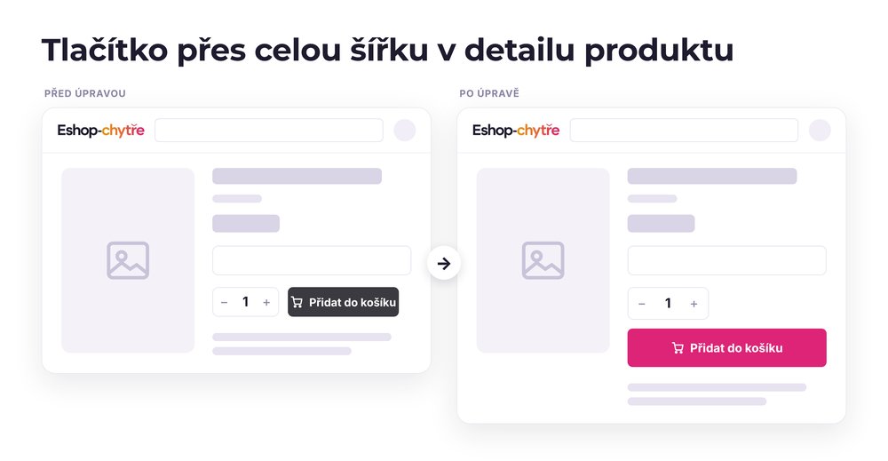 Tlačítko přes celou šířku v detailu produktu – e-shop před a po úpravě, možná je jakákoli varianta