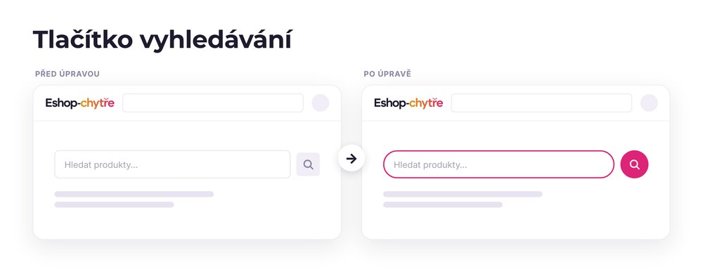 Tlačítko vyhledávání – e-shop před a po úpravě, možná je jakákoli varianta