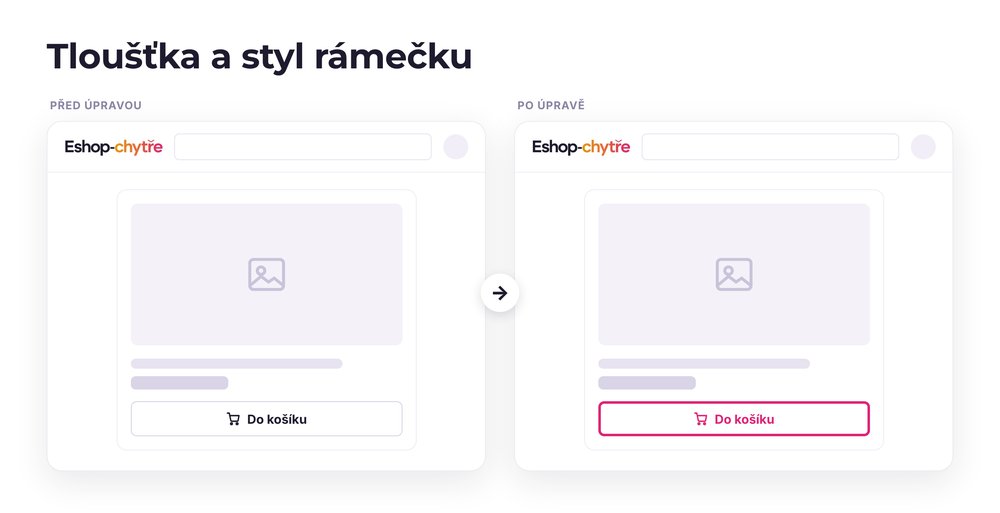 Tloušťka a styl rámečku – e-shop před a po úpravě, možná je jakákoli varianta