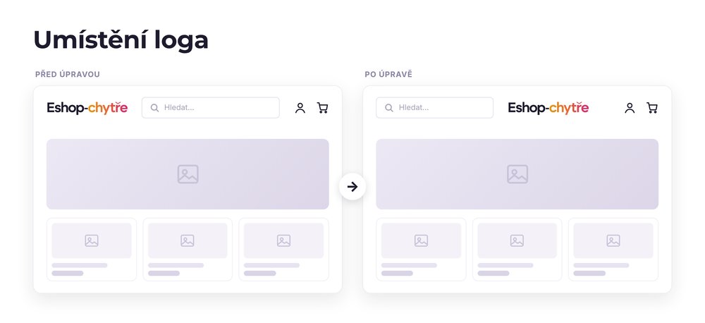 Umístění loga – e-shop před a po úpravě, možná je jakákoli varianta