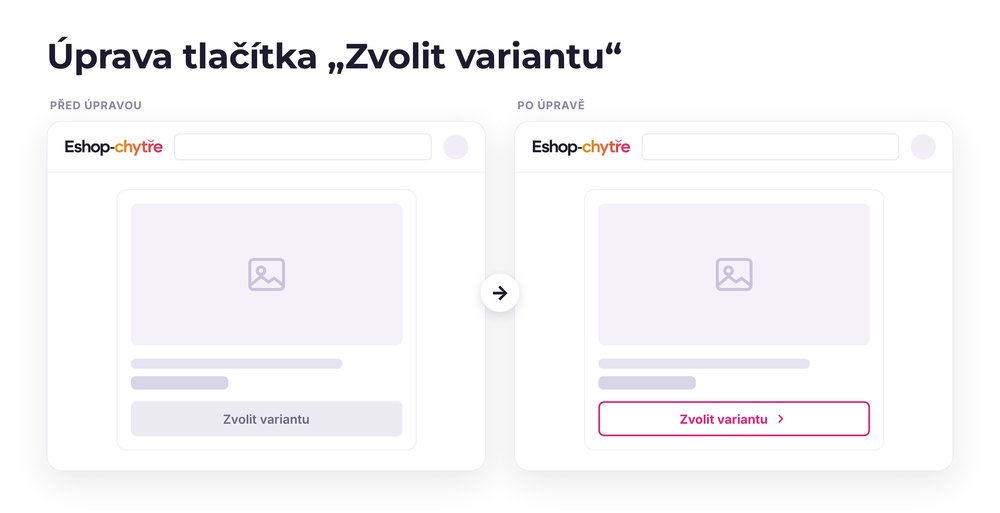 Úprava tlačítka „Zvolit variantu“ – e-shop před a po úpravě, možná je jakákoli varianta