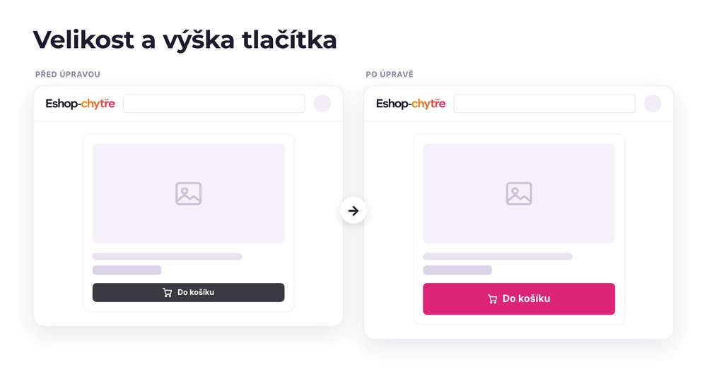 Velikost a výška tlačítka – e-shop před a po úpravě, možná je jakákoli varianta