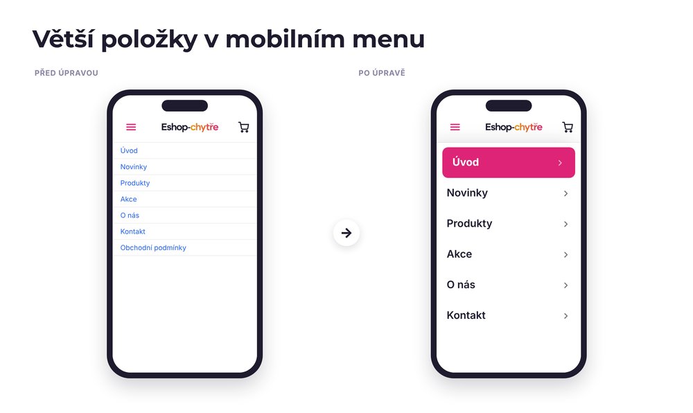 Větší položky v mobilním menu – e-shop před a po úpravě, možná je jakákoli varianta