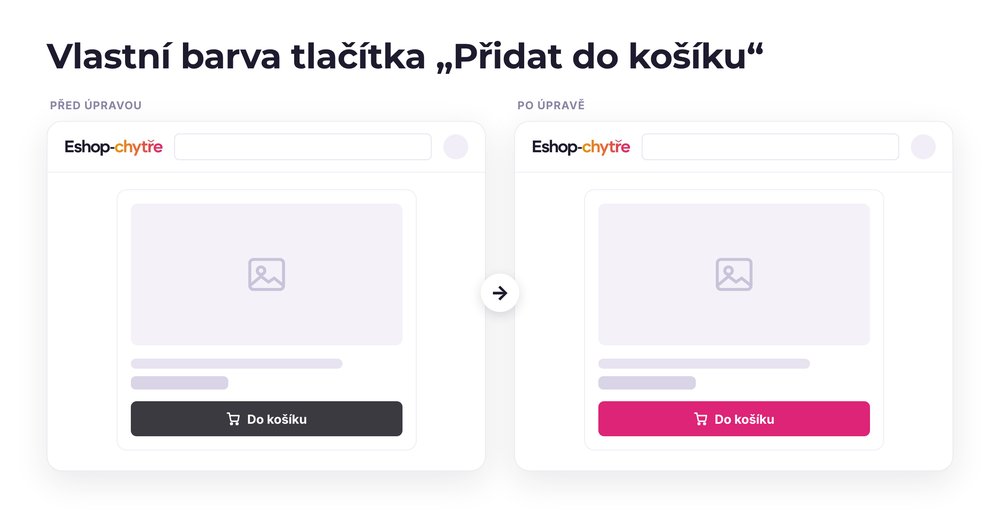 Vlastní barva tlačítka „Přidat do košíku“ – e-shop před a po úpravě, možná je jakákoli varianta