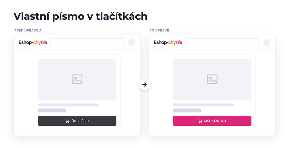 Vlastní písmo v tlačítkách – e-shop před a po úpravě, možná je jakákoli varianta