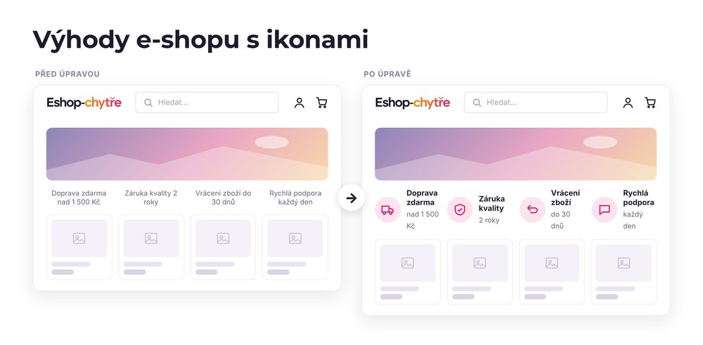 Výhody e-shopu s ikonami – e-shop před a po úpravě, možná je jakákoli varianta