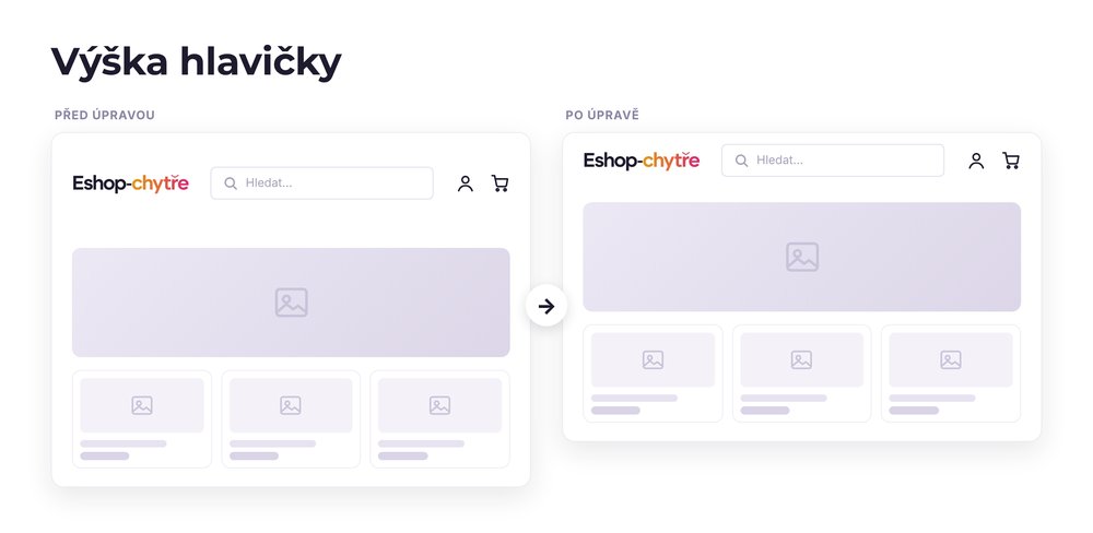 Výška hlavičky – e-shop před a po úpravě, možná je jakákoli varianta