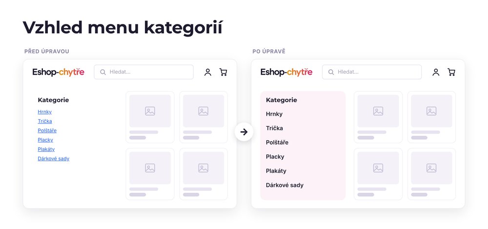 Vzhled menu kategorií – e-shop před a po úpravě, možná je jakákoli varianta