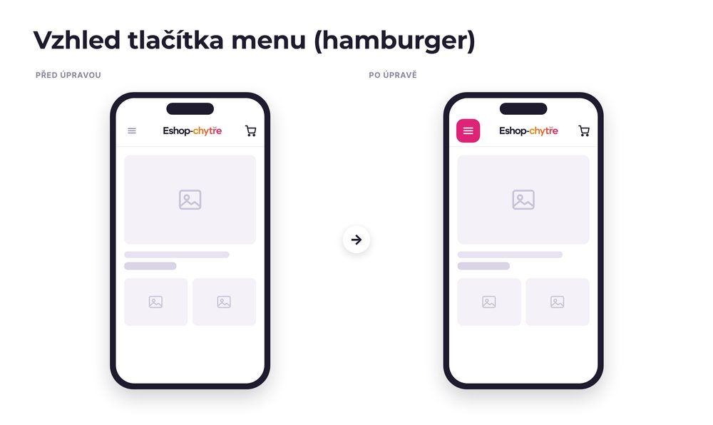 Vzhled tlačítka menu (hamburger) – e-shop před a po úpravě, možná je jakákoli varianta
