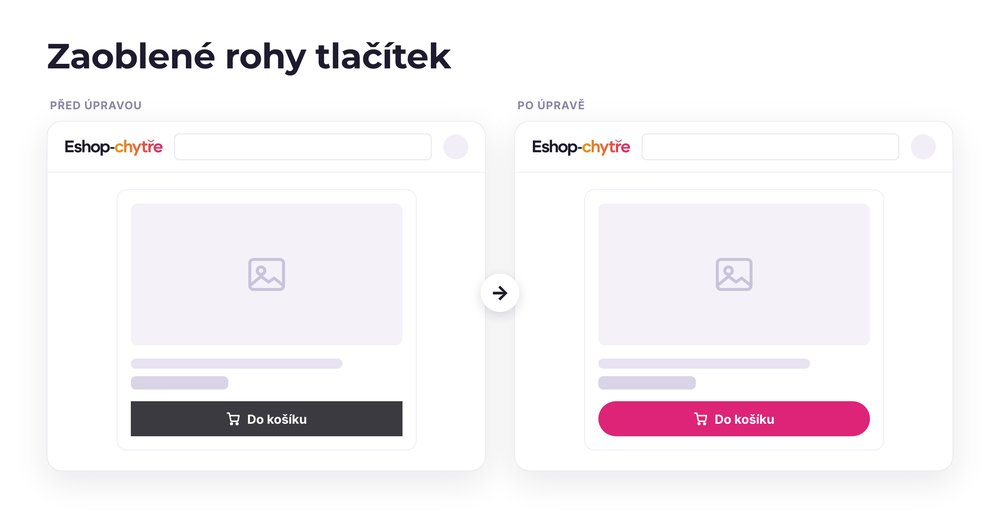 Zaoblené rohy tlačítek – e-shop před a po úpravě, možná je jakákoli varianta