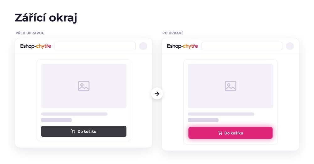Zářící okraj – e-shop před a po úpravě, možná je jakákoli varianta