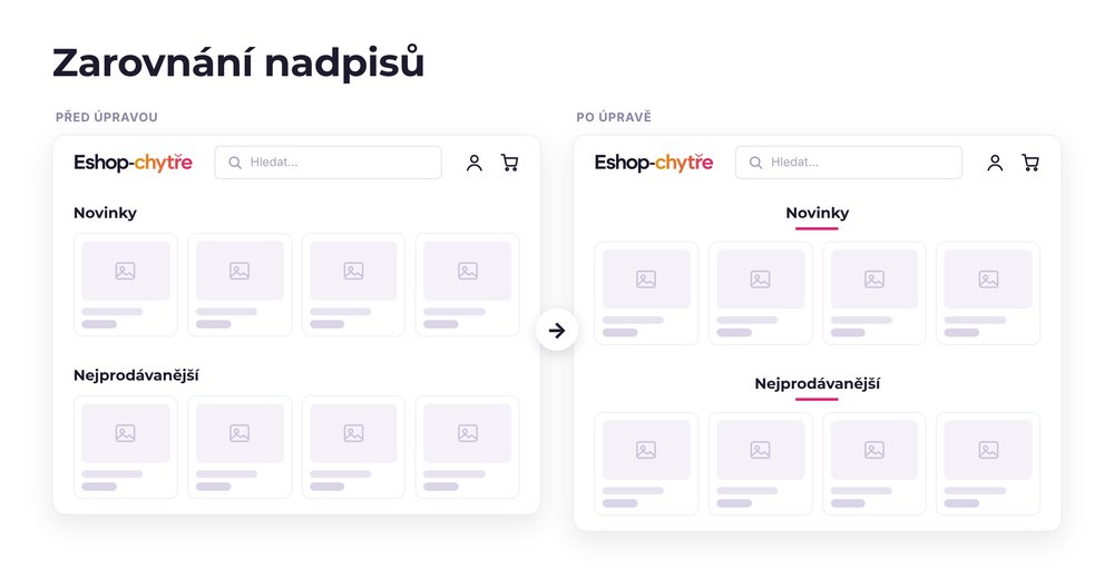 Zarovnání nadpisů – e-shop před a po úpravě, možná je jakákoli varianta